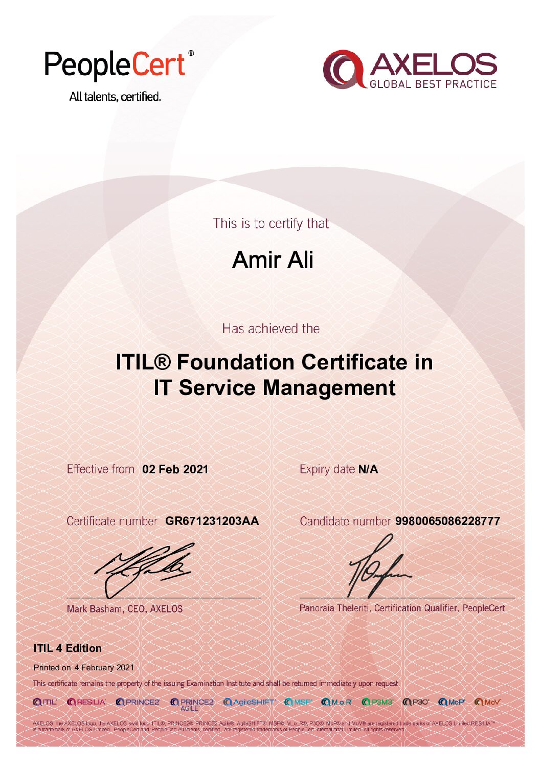 ITIL -V4